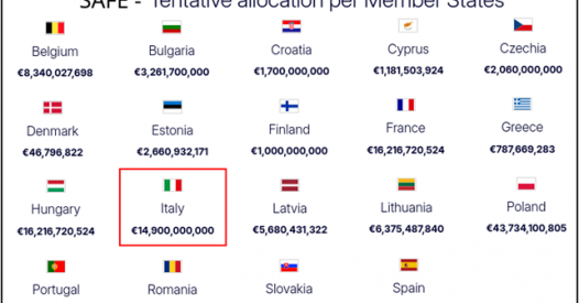 E’ partita la grande spesa militare Ue