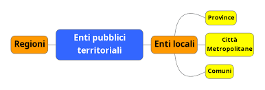 Toskane se soočajo s pomanjkanjem in težavami pri iskanju negovalcev