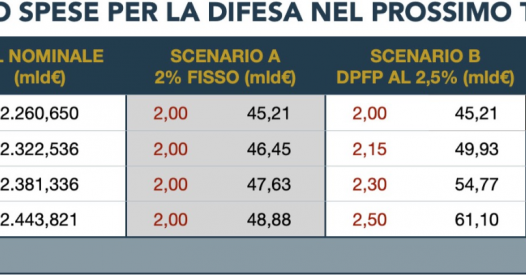 Češke volitve zaznamovane z dezinformacijami in protesti s spornimi simboli